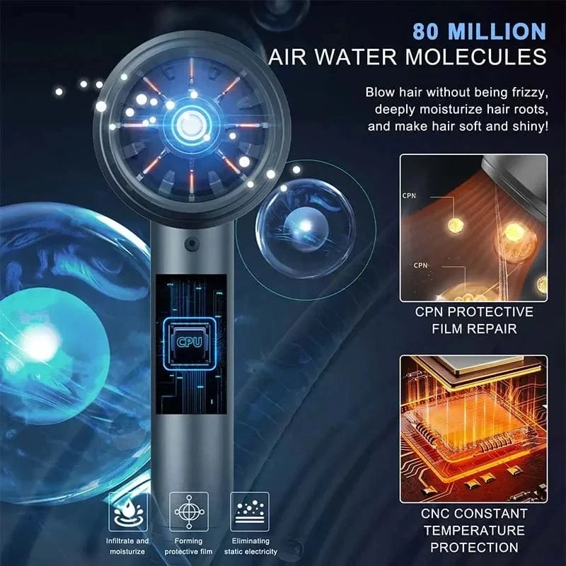 Haartrockner für die Haarpflege mit negativen Ionen, professioneller elektrischer Haartrockner mit blauem Licht und Collagen-Technologie, Turbolader, schnelltrocknender, geräuscharmer Haartrockner