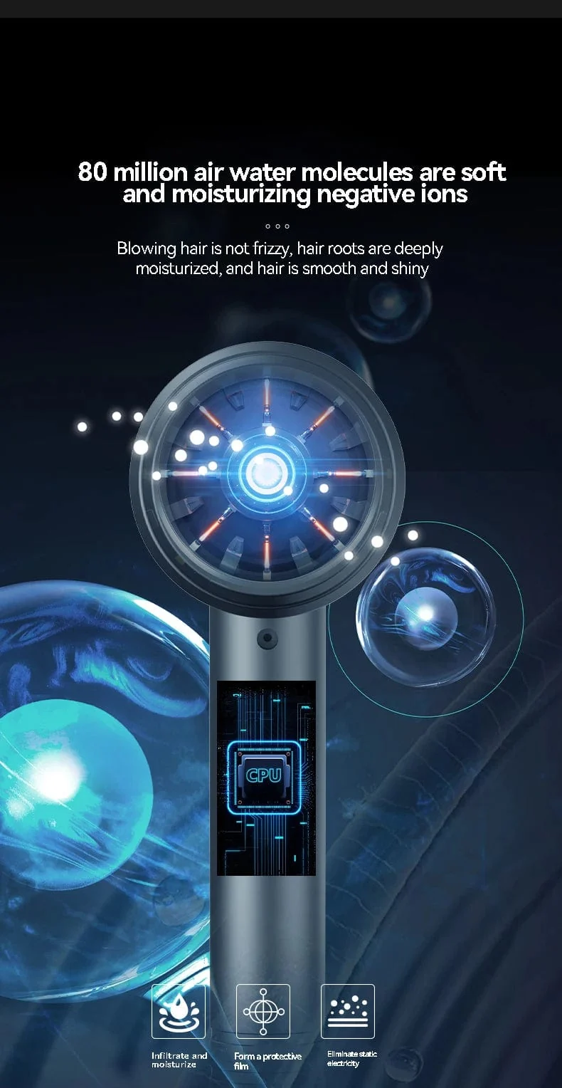 Haartrockner für die Haarpflege mit negativen Ionen, professioneller elektrischer Haartrockner mit blauem Licht und Collagen-Technologie, Turbolader, schnelltrocknender, geräuscharmer Haartrockner