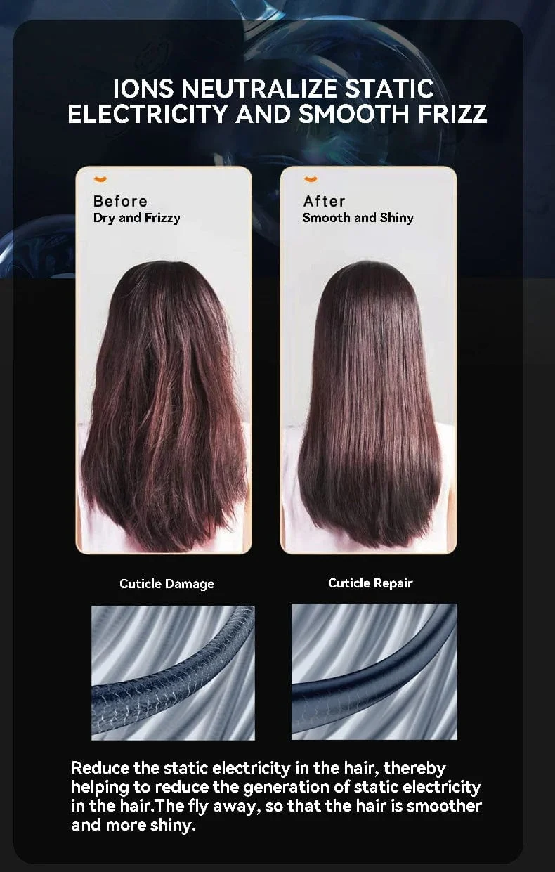 Haartrockner für die Haarpflege mit negativen Ionen, professioneller elektrischer Haartrockner mit blauem Licht und Collagen-Technologie, Turbolader, schnelltrocknender, geräuscharmer Haartrockner