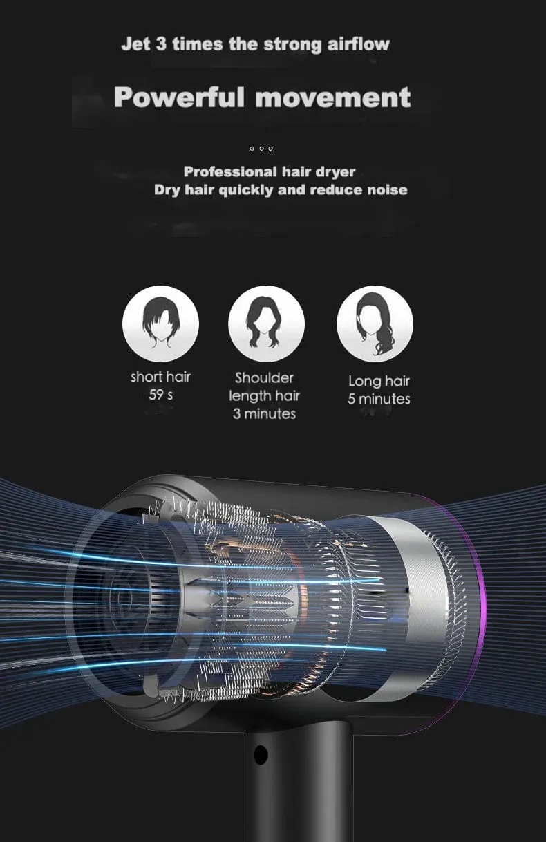 Haartrockner für die Haarpflege mit negativen Ionen, professioneller elektrischer Haartrockner mit blauem Licht und Collagen-Technologie, Turbolader, schnelltrocknender, geräuscharmer Haartrockner