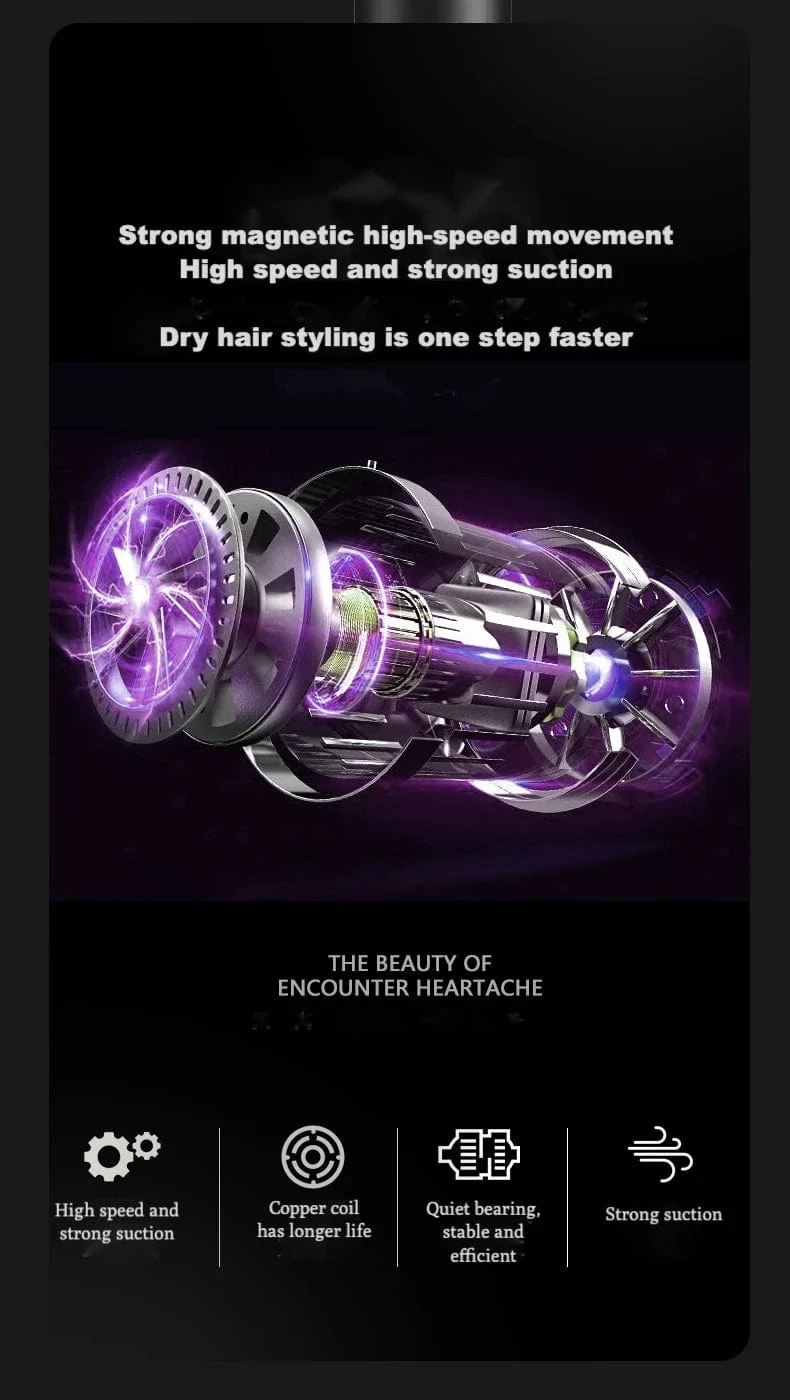 Haartrockner für die Haarpflege mit negativen Ionen, professioneller elektrischer Haartrockner mit blauem Licht und Collagen-Technologie, Turbolader, schnelltrocknender, geräuscharmer Haartrockner