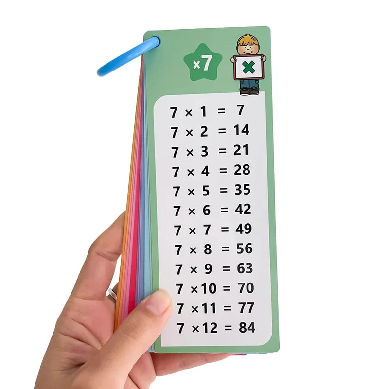 0-12 Multiplikationstabellen, Einmaleinskarten, Selbstkontroll-Lernhilfe für Mathematik, Montessori-Mathematiktraining, Lehrhilfen