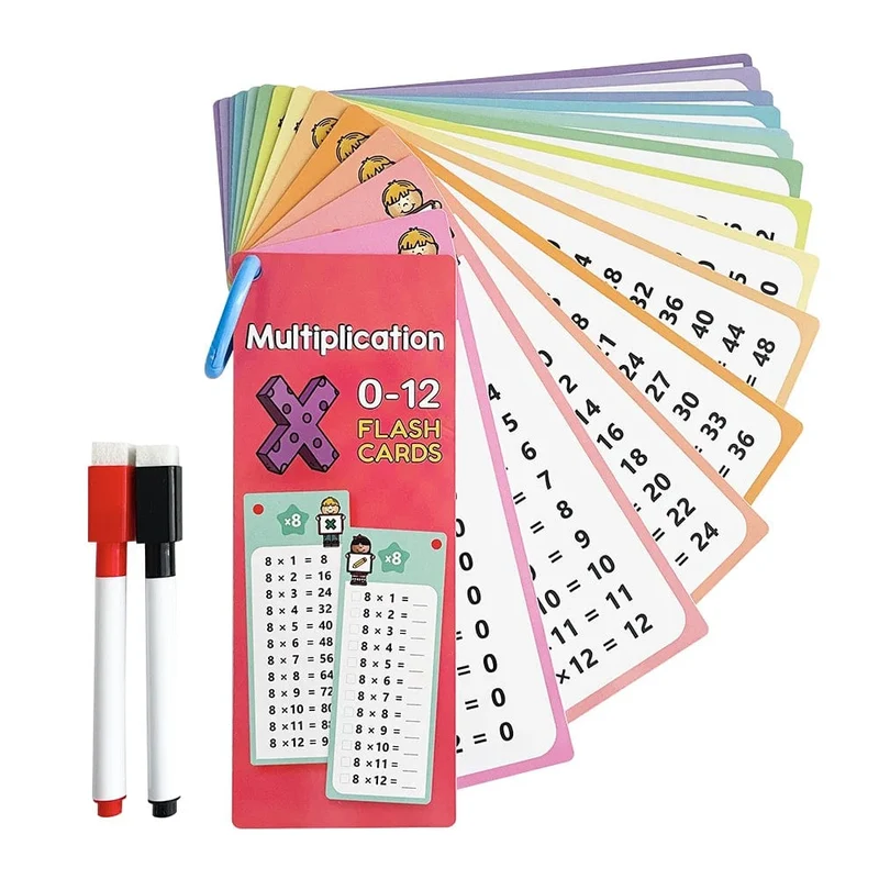 0-12 Multiplikationstabellen, Einmaleinskarten, Selbstkontroll-Lernhilfe für Mathematik, Montessori-Mathematiktraining, Lehrhilfen