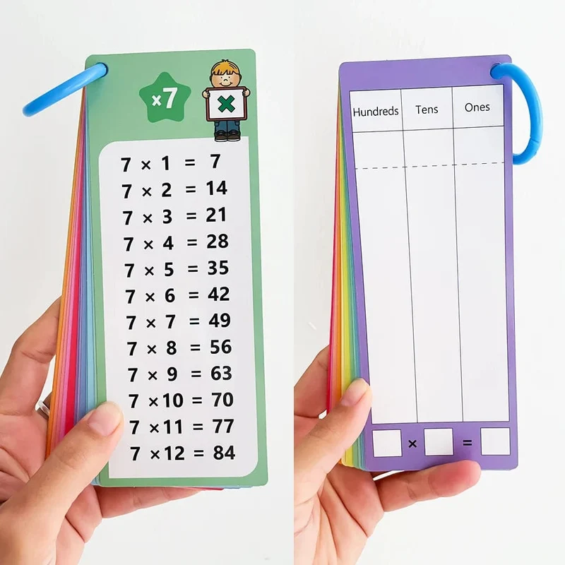 0-12 Multiplikationstabellen, Einmaleinskarten, Selbstkontroll-Lernhilfe für Mathematik, Montessori-Mathematiktraining, Lehrhilfen