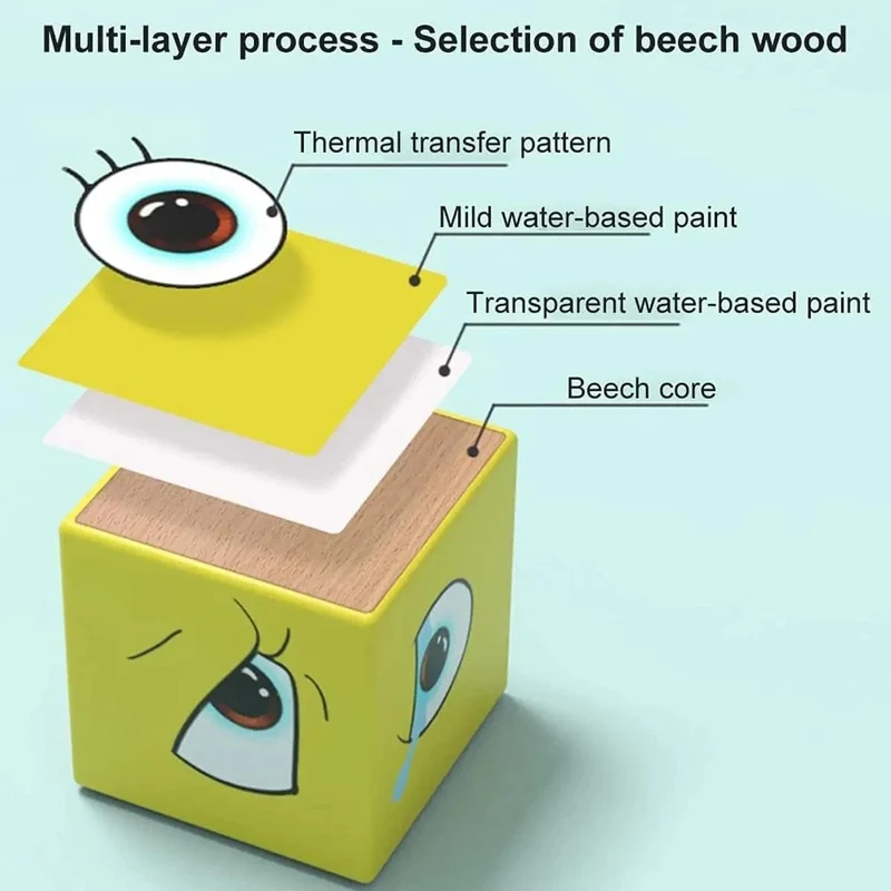Kinder Emotionen Ausdruck Spiel Holz Würfel Gesicht Ändern Bord Cartoon Puzzle Spielzeug Montessori Denken Herausforderung Spiele