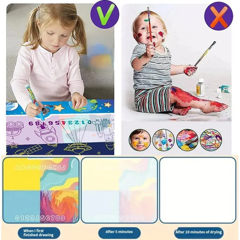 100 x80CM Magische Wasser Zeichenmatte Färbung Doodle Mit Wiederverwendbaren Zauberstiften Montessori Malbrett Lernspielzeug Kinder Geschenke