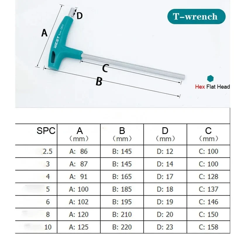 Inbusschlüssel, Sechskantschlüssel, Cr-V-Legierung, Flachkopf, Sechskant, Universal-Schraubendreher, Handwerkzeug, Universal-Schnellverschlussadapter, T-Griff-Schraubenschlüssel