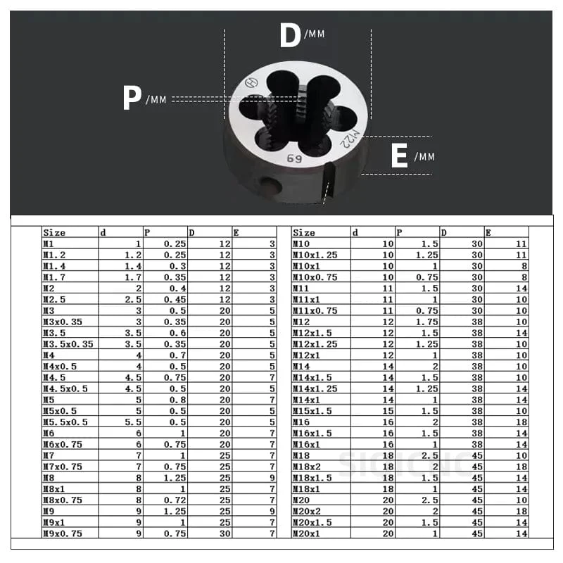 SIQICNC Rechtsgewinde-Schneideisen, 1 Stück, M1, M2, M3, M4, M5, M6, M7, M8, M9, M10, M11, M12, M13, M14, M15, M16, Metallgewindewerkzeug, metrisches Gewinde-Schneideisen