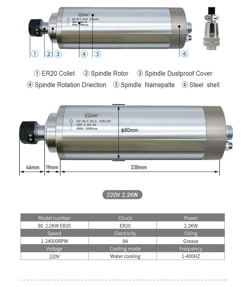 Verkauf Wasserkühlung Spindelmotor Kit 2.2 kW 2200 W Runde Spindel 24000 RPM + VFD Inverter Mit RS485 + 13 stücke ER20 Für CNC Fräsen