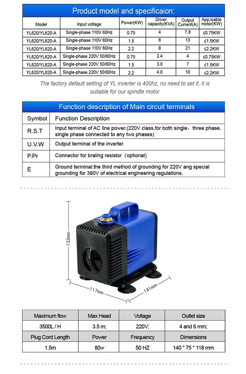 Verkauf Wasserkühlung Spindelmotor Kit 2.2 kW 2200 W Runde Spindel 24000 RPM + VFD Inverter Mit RS485 + 13 stücke ER20 Für CNC Fräsen