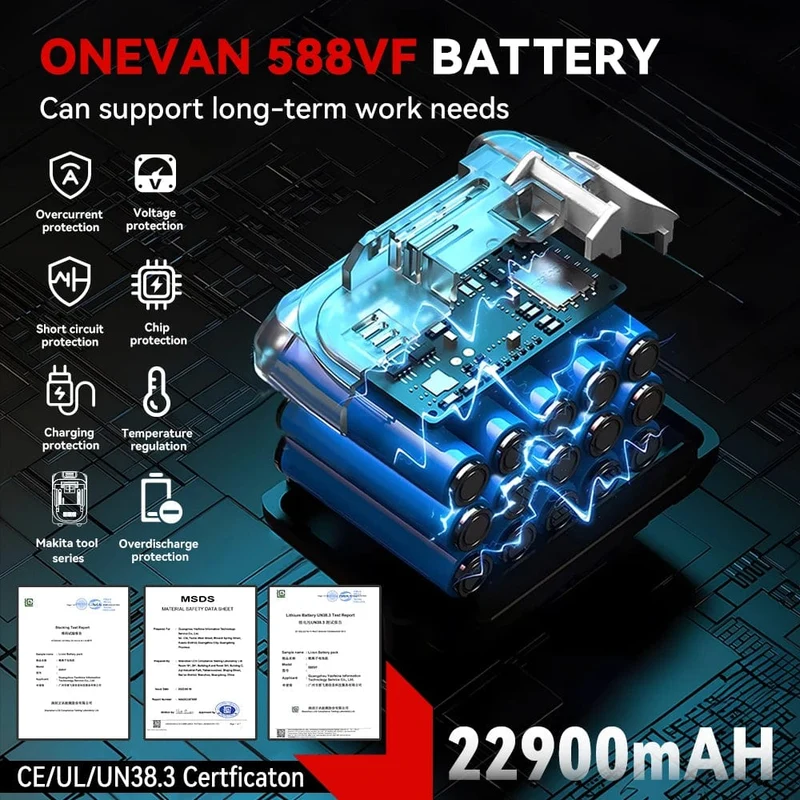 ONEVAN 1200N.M Drehmoment Bürstenloser Elektrischer Schlagschrauber 1/2 Zoll Akkuschrauber Schraubendreher Elektrowerkzeuge für Makita 18V Batterie