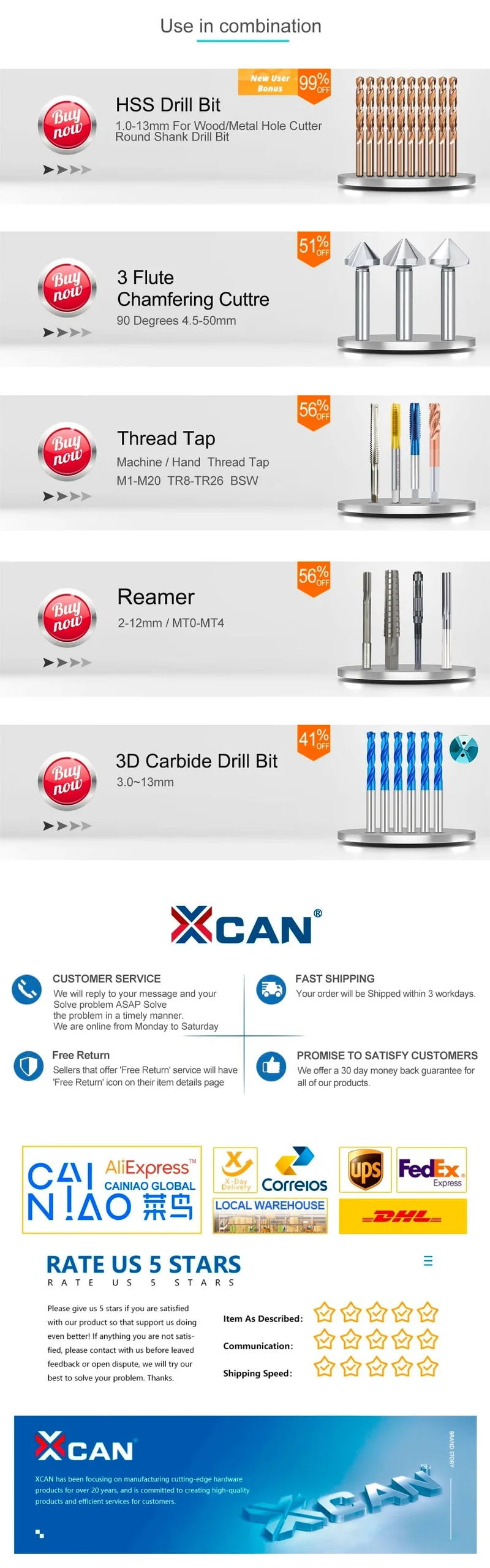XCAN Gewindereparaturwerkzeug, 25-teilig, M3/M4/M5/M6/M7/M8/M10/M12/14, zur Wiederherstellung beschädigter Gewinde, Schraubenschlüssel, Spiralbohrer, Handwerkzeug