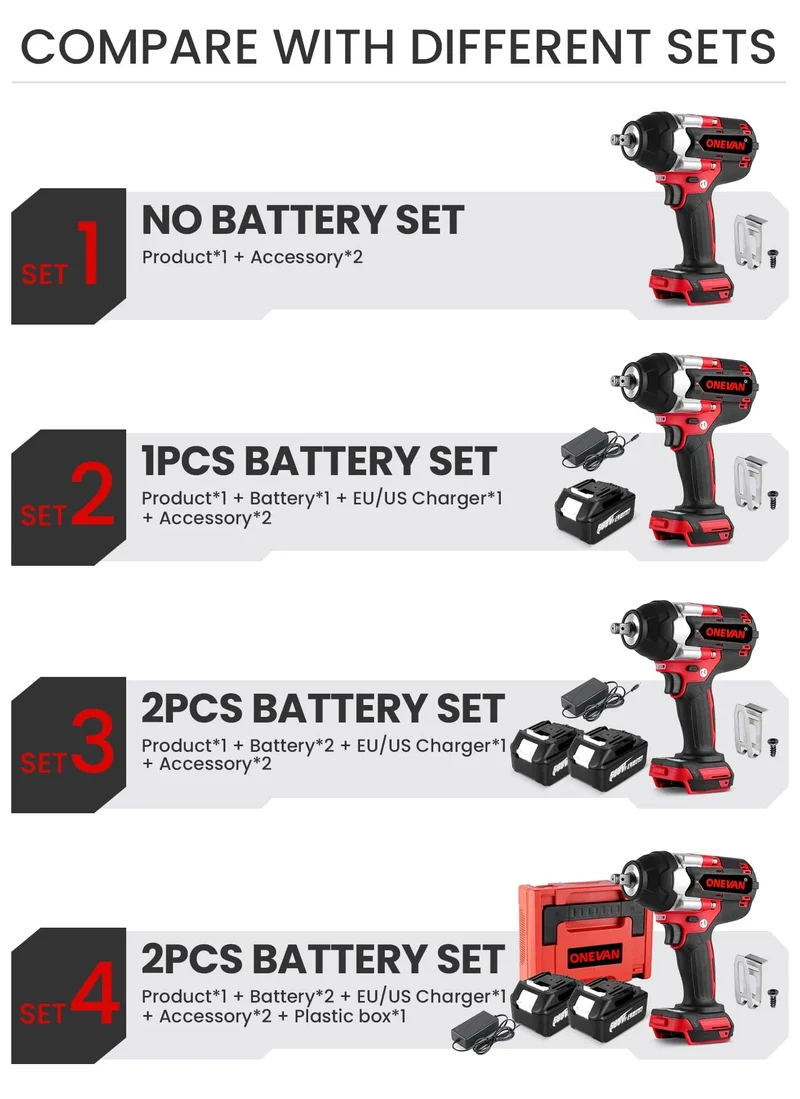 ONEVAN 1800N.M Drehmoment Bürstenloser Elektrischer Schlagschrauber 1/2 Zoll Lithium-Ionen Batterie Cordless Power Tool Für Makita 18V Batterie