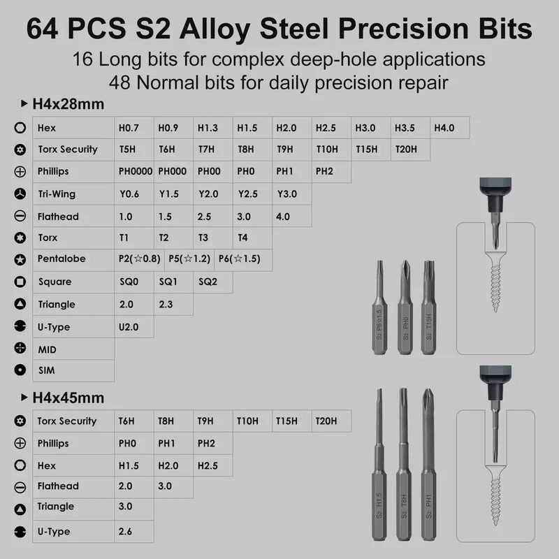 Präzisions-Elektroschraubendreher-Set, 68 in 1, kabellos, 64 S2-Präzisionsbohrer, 5 Drehmomenteinstellungen, LED-Handreparatur-Werkzeugsatz