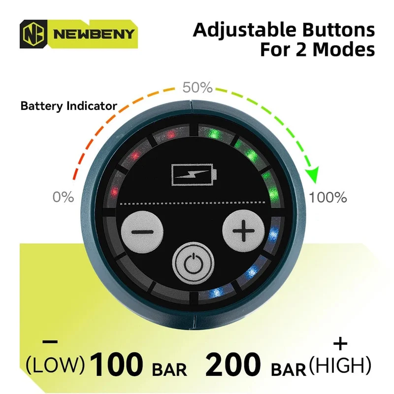 NEWBENY 200Bar bürstenlose Hochdruck-Autowaschpistole 6 IN 1 elektrische Gartenwaschwasser-Spritzpistole für Makita 18V Batterie