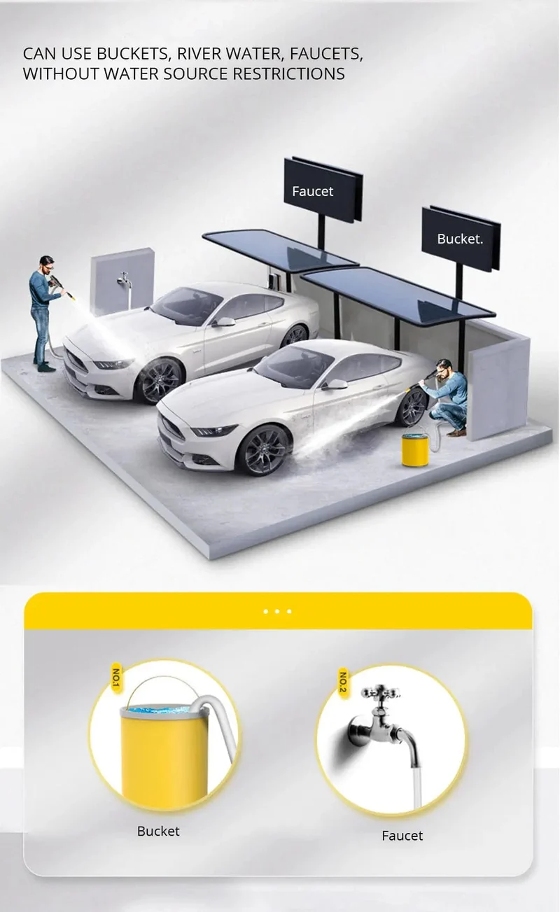 Elektrischer Hochdruckreiniger, 220 V, 1600 W, Hochleistungs-Waschmaschine mit Düsen, ideal zum Reinigen von Häusern, Autos, Einfahrten und Terrassen