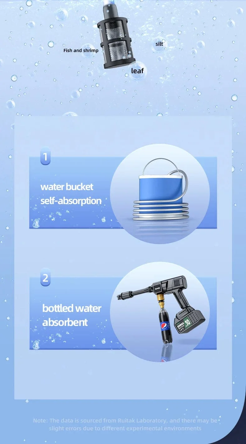 21V 80 Bar Generation 7 Hochdruckreiniger Einstellbare Wasserdruckdüse Kabellose elektrische Wasserpistole Autoboden Balkonwäsche