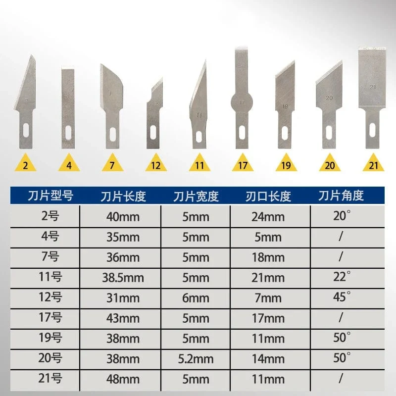 Gravur- und Schnitzmesser-Set aus Kohlenstoffstahl, Skalpellmesser, Werkzeugset, Polymer-Ton, Stiftmesser, Bastel- und Schnitzschneider, Reparaturwerkzeuge