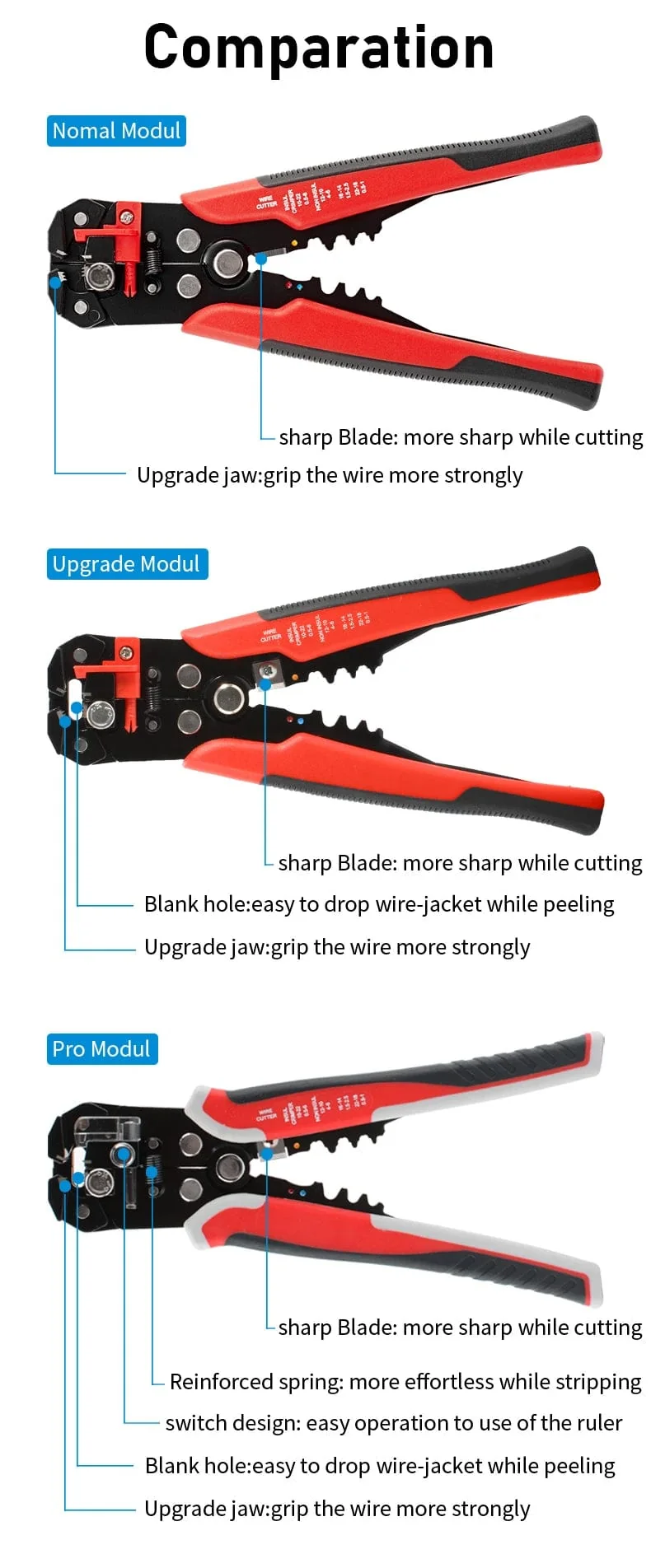 Crimper-Kabelschneider, einstellbar, automatischer Abisolierer, multifunktionale Abisolier-Crimpzange, Terminal-Handwerkzeug