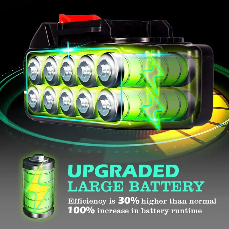 3500W 200Bar bürstenlose Hochdruck-Autowaschpistole 6-in-1-Schaumgenerator-Reinigungsmaschine für Makita 18V-Batterie