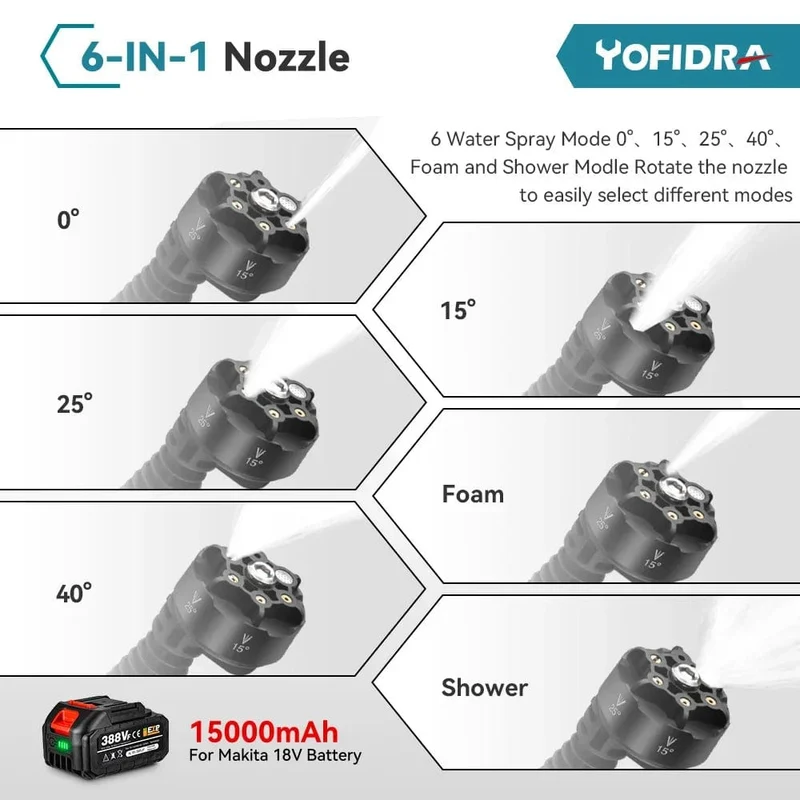 YOFIDRA 200Bar bürstenloser elektrischer Hochdruckreiniger, Wasserpistole, 6IN1, kabellose Autowaschanlage, Gartenreinigung für Makita 18V Akku