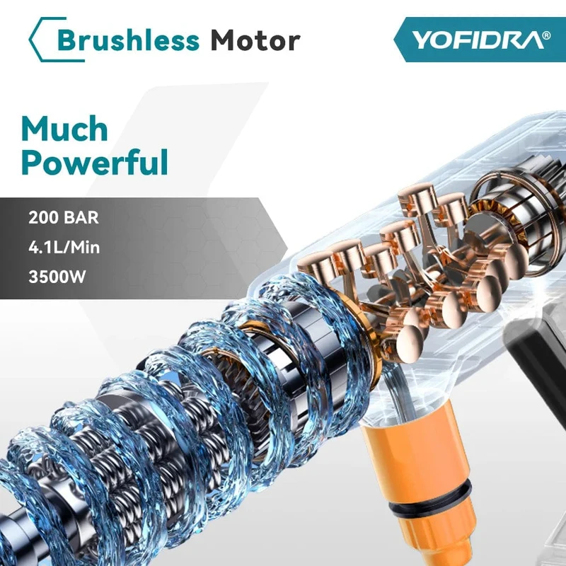 YOFIDRA 200Bar bürstenloser elektrischer Hochdruckreiniger, Wasserpistole, 6IN1, kabellose Autowaschanlage, Gartenreinigung für Makita 18V Akku