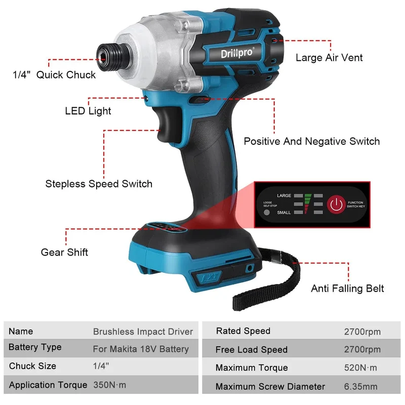 Drillpro 520N.M Bürstenloser Akku-Schlagschrauber 1/2 Zoll Steckschlüssel Elektrowerkzeuge Wiederaufladbar für Makita 18V Batterie