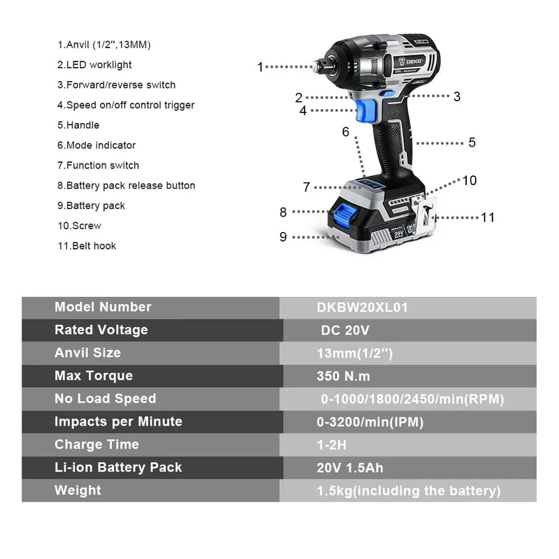 【Weltpremiere】DEKO 20V MAX Akku-Bürstenloser Schraubenschlüssel 350N.m Elektrischer Schlagschrauber mit hohem Drehmoment Elektrowerkzeuge (DKBW20XL01)