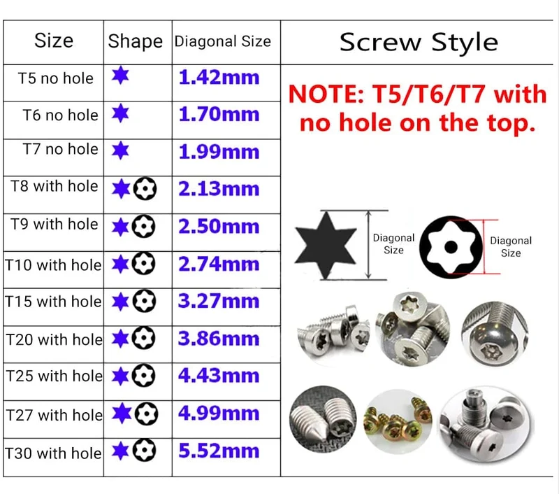CR-V Sicherheitsloch Torx-Schraubendreher-Kombinationssatz Magnetischer Schraubendreher-Bit T5-t30 Kit Für Telefon-Computer-Reparatur-Handwerkzeug