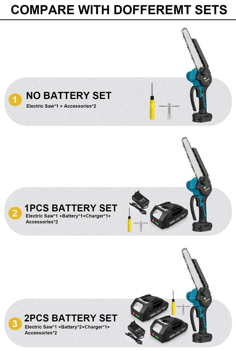 8 Zoll bürstenlose Kettensäge, kabellose elektrische Kreissäge, handgeführte Kettensäge zum Beschneiden von Ästen, Garten-Elektrowerkzeuge für Makita 18V Akku