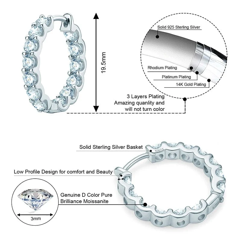 IOGOU Creolen, 100 % 925 Sterling Silber, echte 3 mm Moissanite-Ohrstecker für Frauen, funkelnder Schmuck, Geschenke mit GRA-Zertifikat