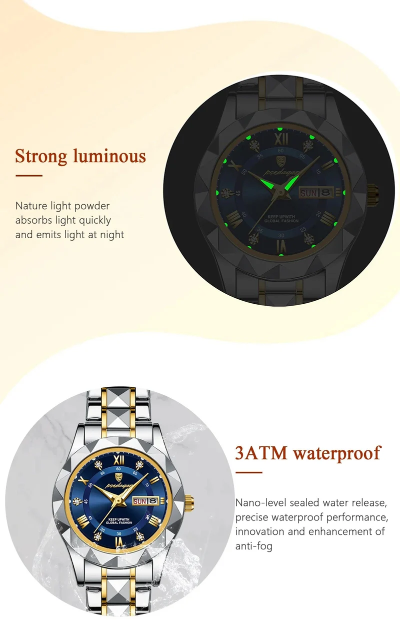 POEDAGAR Luxus Damen Kleid Uhr Leuchtende Wasserdichte Woche Datum Frau Armbanduhr Edelstahl Frauen Quarz Uhren reloj + box