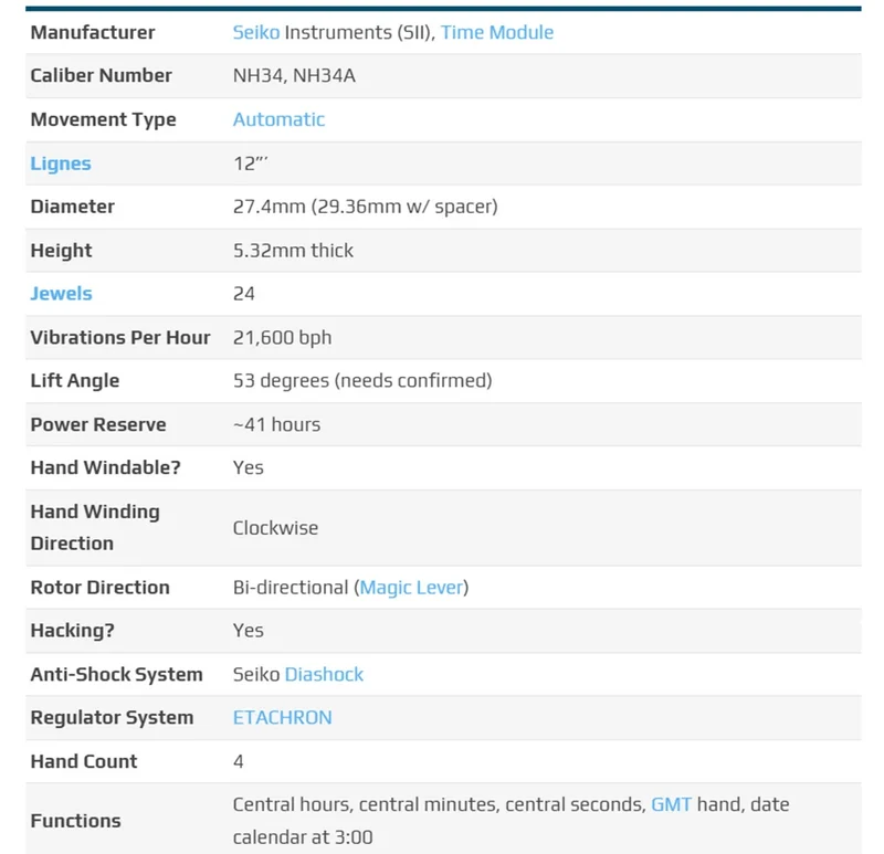GMT NH34 Automatisches mechanisches Uhrwerk, schwarzes 3H-Datumsrad, hohe Genauigkeit, 24 Steine, NH34A 4R34, 24-Stunden-Zeiger, GMT-Funktion