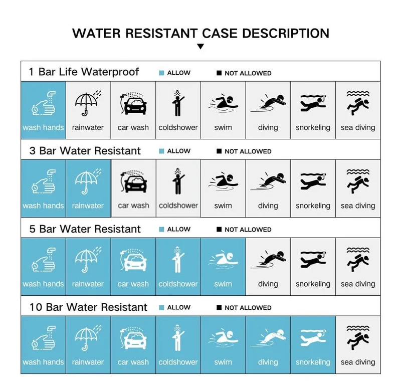 2024 Top Marke NAVIFORCE Herren Uhren Edelstahl Band Casual Männlichen Quarz Sport Armbanduhr Luxus Wasserdicht Datum Uhr
