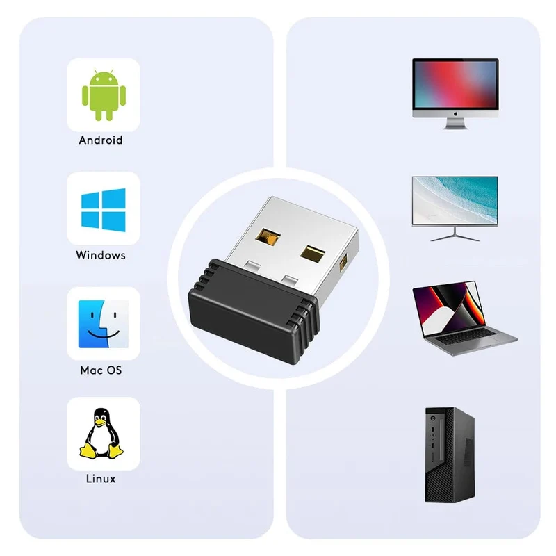 Kabelloser Maus-Jiggler-Mover, nicht erkennbar, automatischer USB-Port-Shaker-Wiggler für Laptops, hält den Computer wach, Mausbewegungen