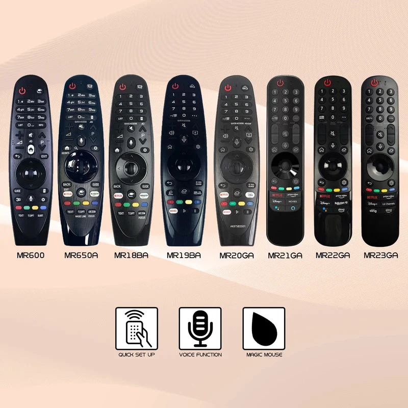 Neue Stimme Magie TV Fernbedienung MR600 MR650A MR18BA MR19BA MR20GA MR21GA MR22GA MR23GA für L 2018 19 2020 2021 2022 2023 TV