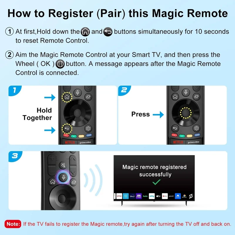 Neue Stimme Magie TV Fernbedienung MR600 MR650A MR18BA MR19BA MR20GA MR21GA MR22GA MR23GA für L 2018 19 2020 2021 2022 2023 TV