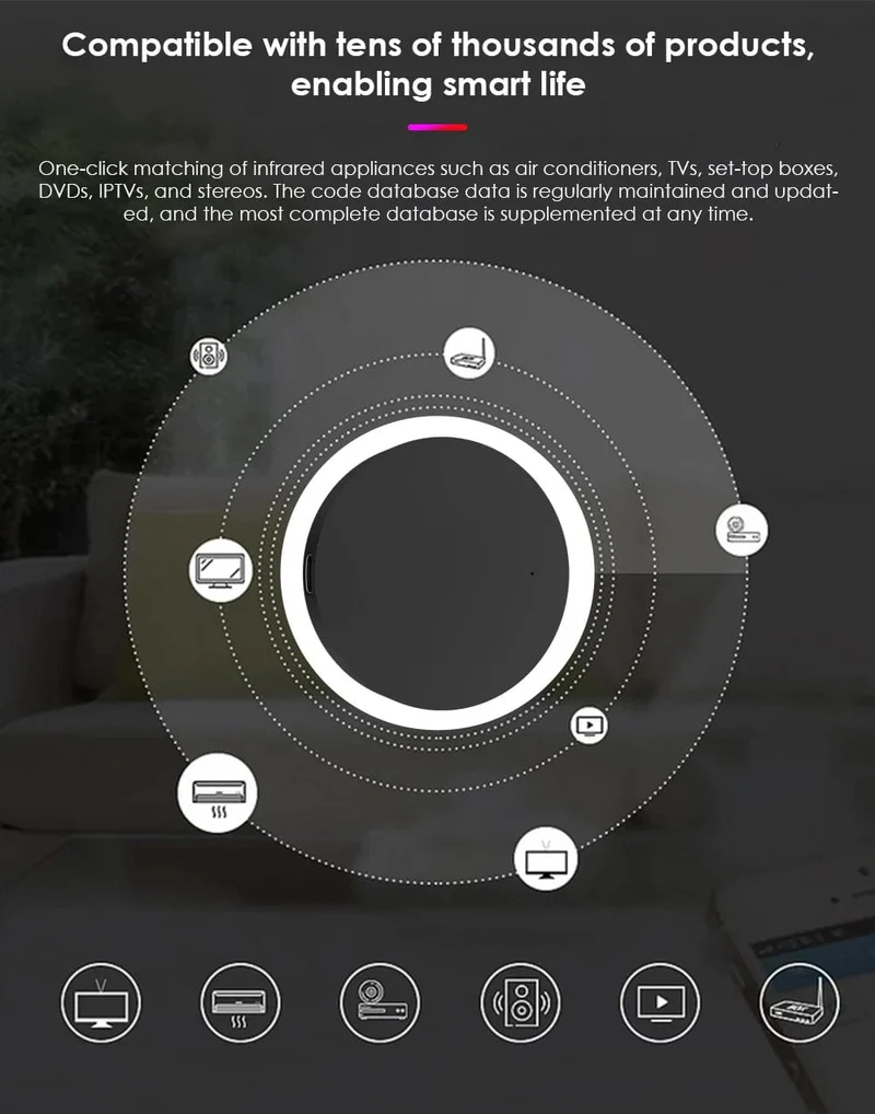 TUYA Smart Home Wifi IR Fernbedienung Smart WiFi Universal Infrarot Für TV DVD AUD AC Funktioniert Mit Alexa Google Home Yandex Alice