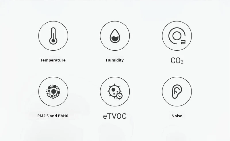 Qingping Luftdetektor 2 Smart Home Touchscreen-Steuerung Temperatur-Feuchtigkeitssensor CO2 PM2.5 Qualitätsmonitor Arbeiten mit Mijia Ap
