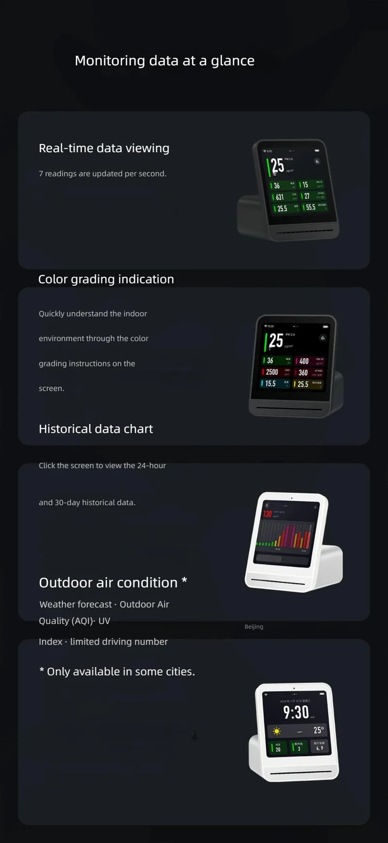 Qingping Luftdetektor 2 Smart Home Touchscreen-Steuerung Temperatur-Feuchtigkeitssensor CO2 PM2.5 Qualitätsmonitor Arbeiten mit Mijia Ap