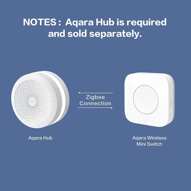 Aqara Drahtloser Minischalter ZigBee APP-Fernbedienung 3-Wege-Smart-Home-Notruftaste Türklingel Funktioniert mit Gateway und Homekit