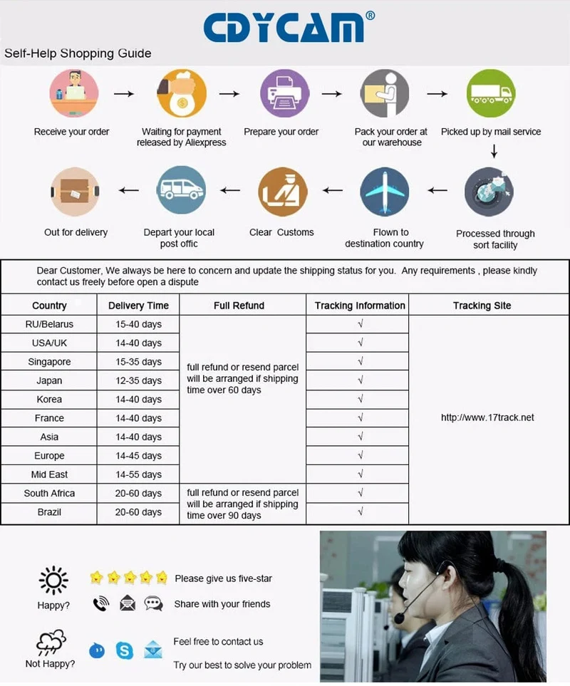 Cdycam Kabelloses Video-Babyphone 3.5 Zoll mit Schlafliedern, automatische Nachtsicht, Zwei-Wege-Gegensprechanlage, Temperaturüberwachung, Babysitter