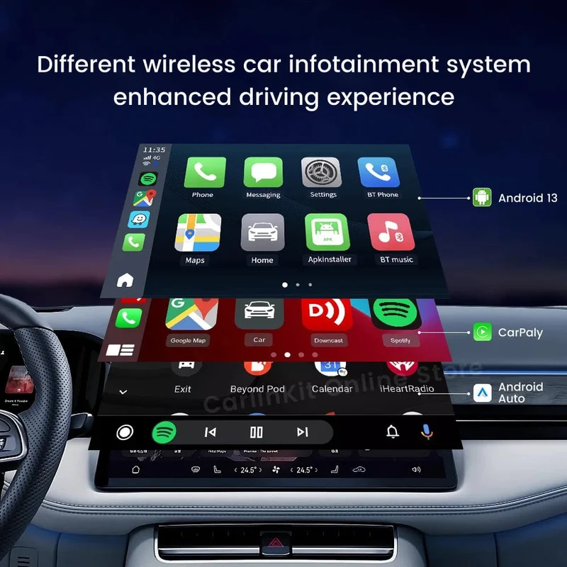 Carlinkit Android 13 TV-Box LED 8 + 128 GB CarPlay Wireless Android Auto Wireless Adapter Unterstützung Youtube Netfilx IPTV Spotify GPS