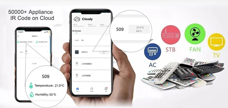 Tuya Smart Universal-IR-Fernbedienung mit Temperatur-Feuchtigkeitssensor für Klimaanlage TV AC Funktioniert mit Alexa, Google Home Yandex