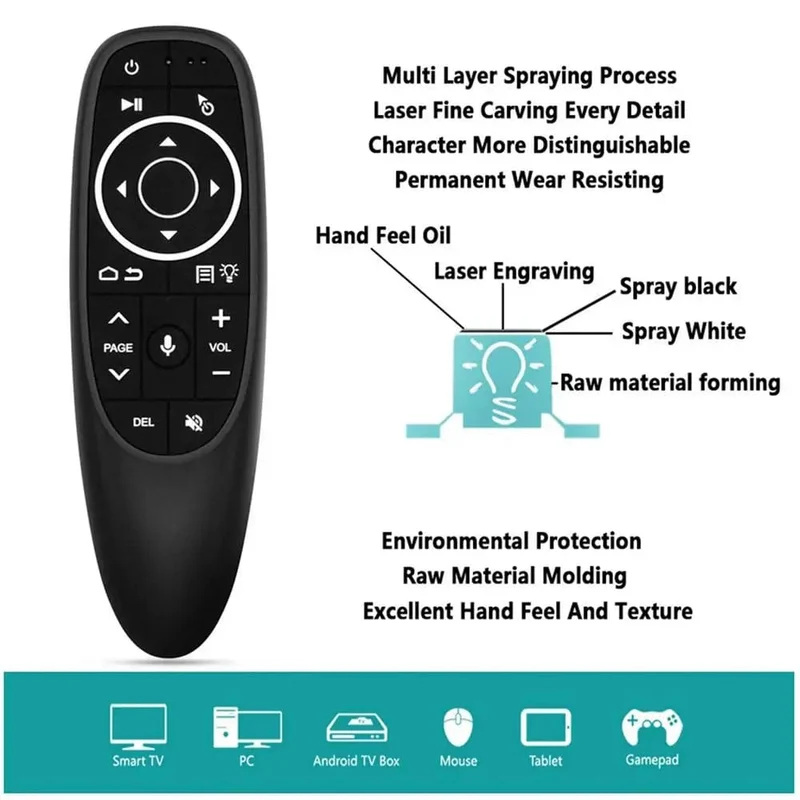 Smart Voice-Fernbedienung Wireless Air Fly Mouse 2.4g G10 G10s Pro Gyroskop Ir-Lernen Kompatibel für Android TV Box