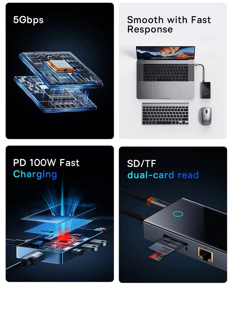 Baseus USB C HUB 4K 60Hz Typ C zu HDMI RJ45 PD 100W Adapter Für Macbook iPad Pro Air M2 M1 Sumsang PC Zubehör USB 3.0 HUB