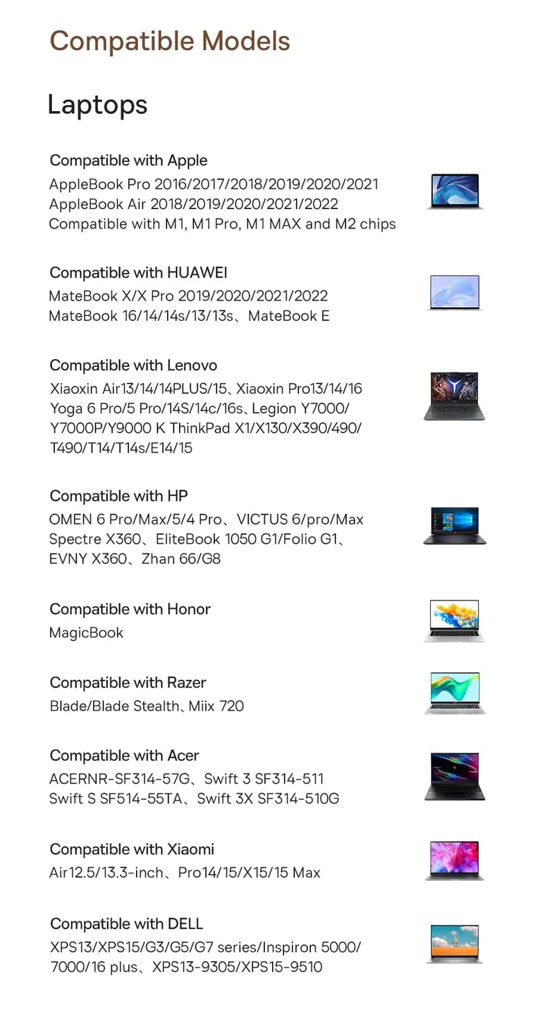 Baseus USB C HUB 4K 60Hz Typ C zu HDMI RJ45 PD 100W Adapter Für Macbook iPad Pro Air M2 M1 Sumsang PC Zubehör USB 3.0 HUB