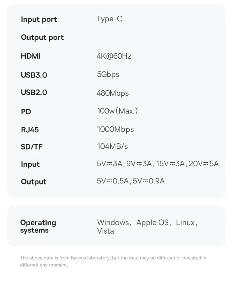 Baseus USB C HUB 4K 60Hz Typ C zu HDMI RJ45 PD 100W Adapter Für Macbook iPad Pro Air M2 M1 Sumsang PC Zubehör USB 3.0 HUB