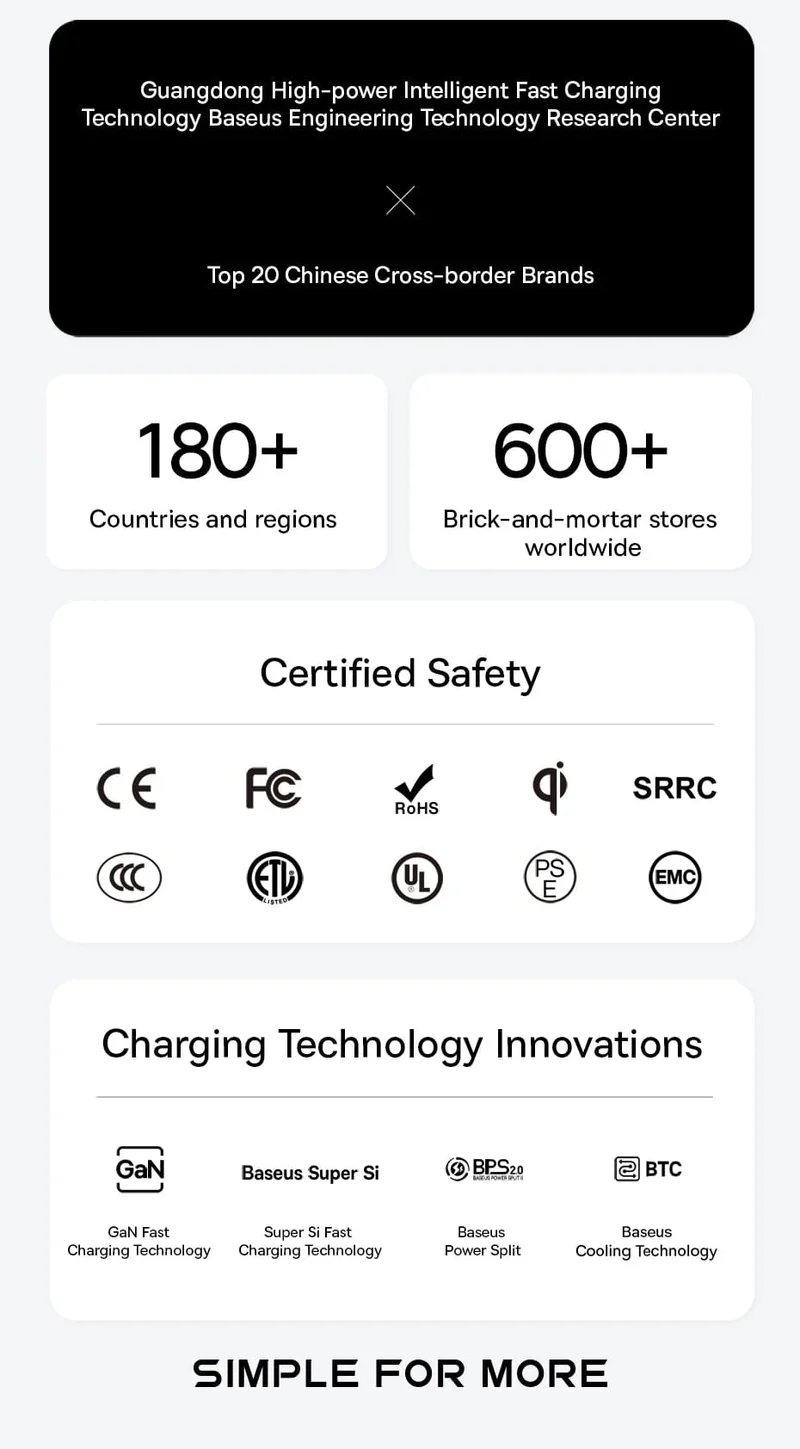 Baseus USB C HUB 4K 60Hz Typ C zu HDMI RJ45 PD 100W Adapter Für Macbook iPad Pro Air M2 M1 Sumsang PC Zubehör USB 3.0 HUB