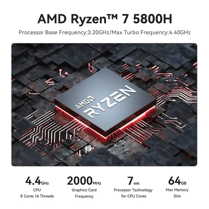 Beelink Ryzen 7 5800H SER5 Pro Max Mini-PC AMD DDR4 16 GB RAM 500 GB NVME SSD unterstützt WiFi6 4K HD Desktop-Computer mit drei Bildschirmen